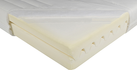 LEEN BAKKER EASY 1600 ELASTIFOAM matras